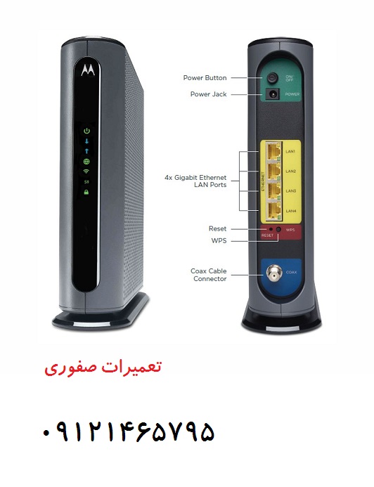 بهترین تعمیرکار مودم و روتر تهران